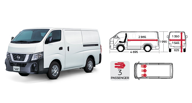 Nissan NV350 Urvan - standard roof, standard body