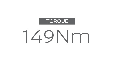 Nissan Sunny Torque Rating