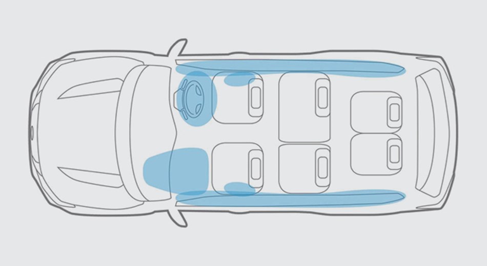 SIX AIRBAGS SRS POUR UNE PROTECTION TOUS AZIMUTS-Vehicule Feature Image