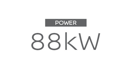 Nissan Sunny Power Rating