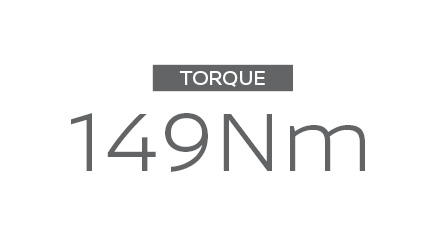 Nissan Sunny Torque Rating